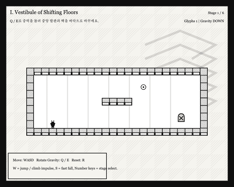 Relativity Labyrinth