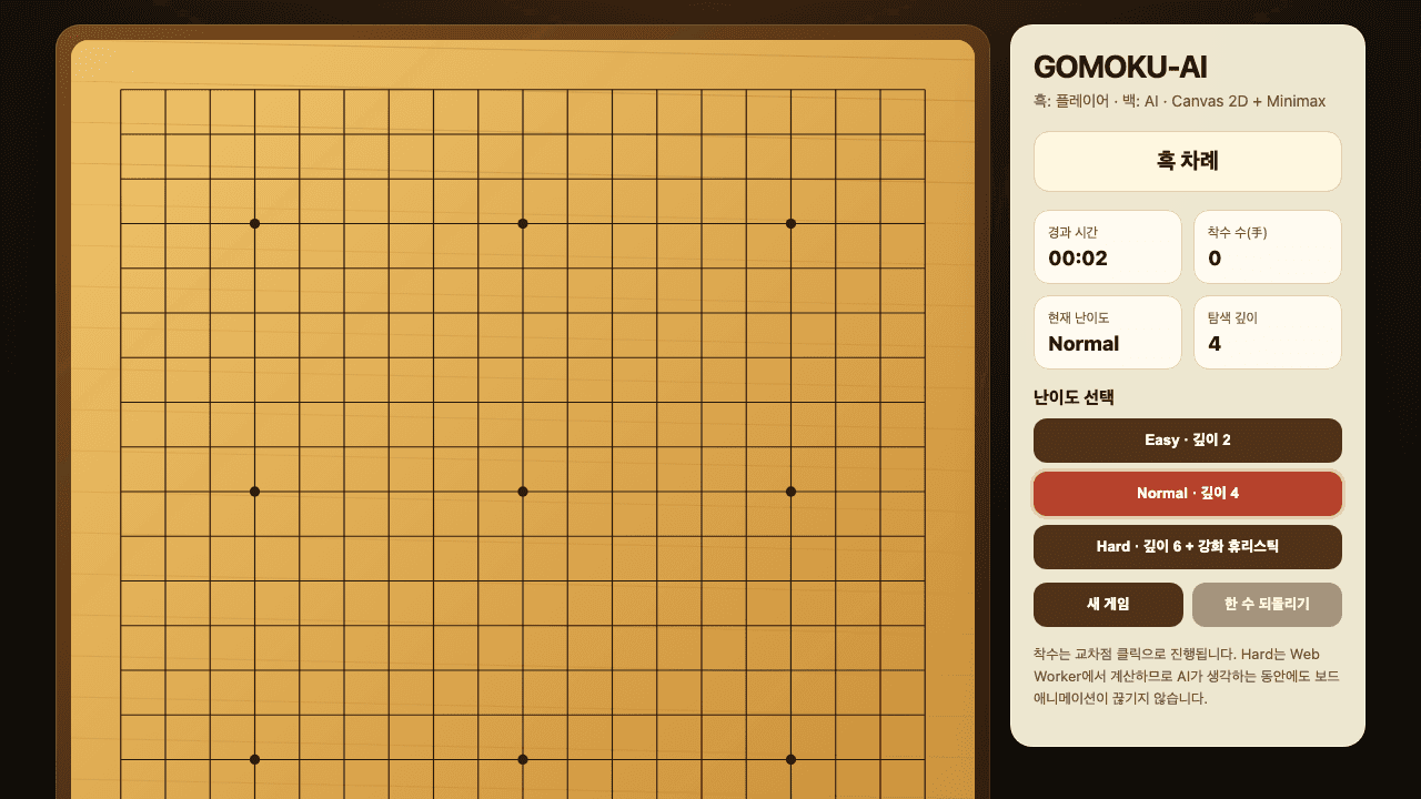 Gomoku AI