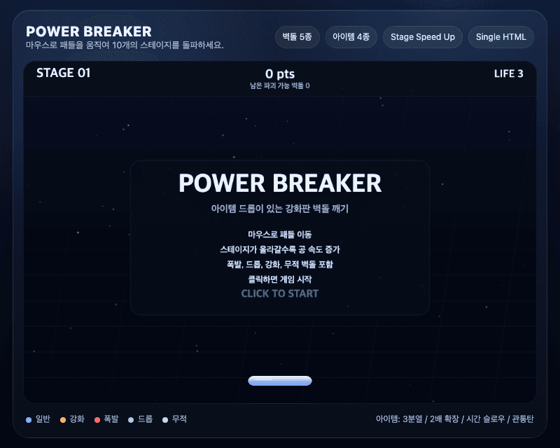 Power Breaker