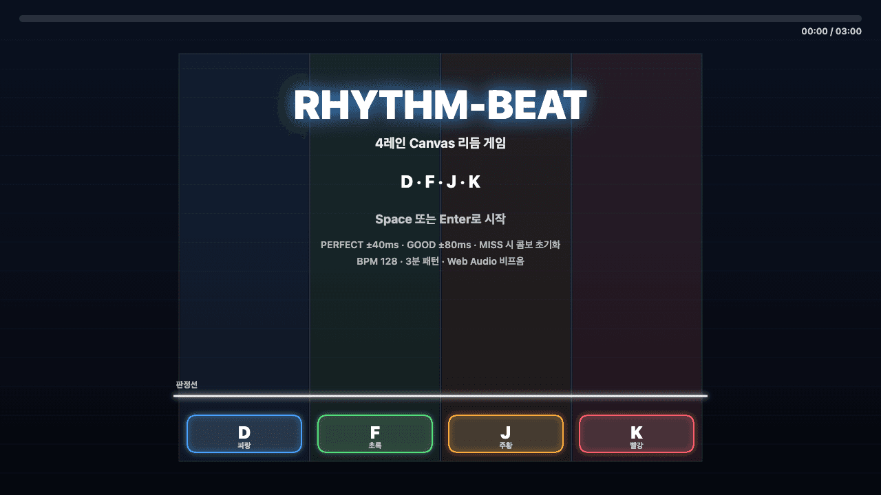 Rhythm Beat